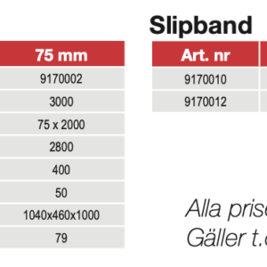 Specifikationstabell för Bandslip FEMI 75X2000 med detaljer inklusive modellnummer, motoreffekt, dimensioner och priser gäller till 2022-08-31.